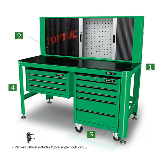 Table de travail